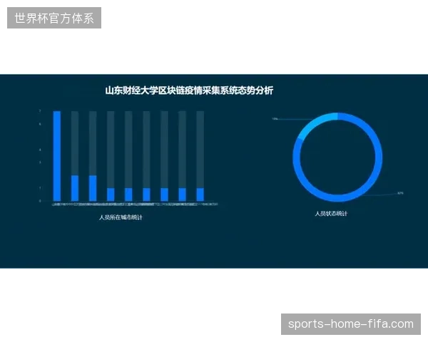 全球赛事运营方为何全面收紧对场馆视频流的指纹采集权限
